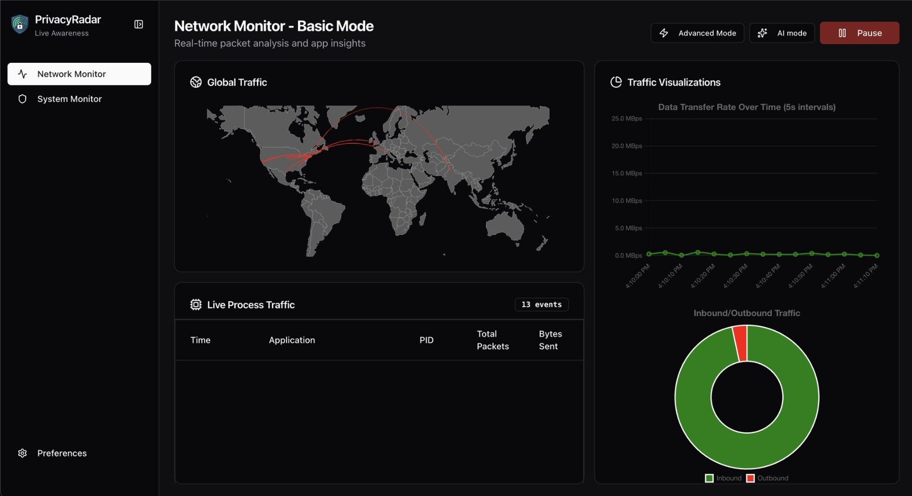 PrivacyRadar in dark mode showing a global traffic map and inbound/outbound visualizations